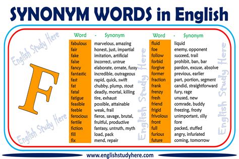 Synonyms for Perfect starting with letter F.